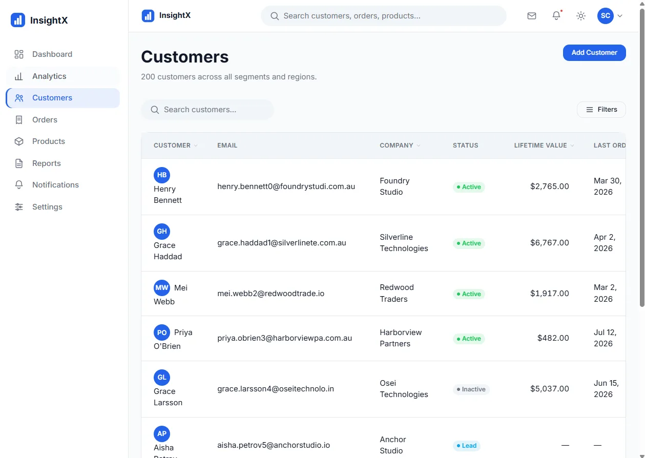 InsightX customers page with a search field, filters button and a sortable table of customers with status badges and lifetime value.